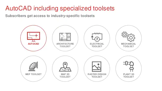 Hướng dẫn Tải Phần mềm AutoCAD 2021 Including Specialized Toolsets