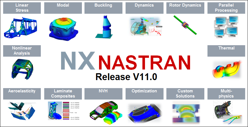 Download Autodesk Inventor Nastran 2022 – Hướng dẫn cài đặt chi tiết